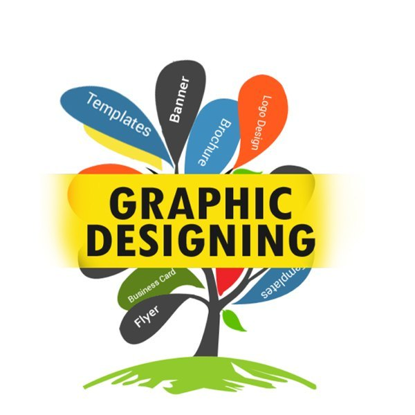 Graphic Designing marketing servies at RR Ventures